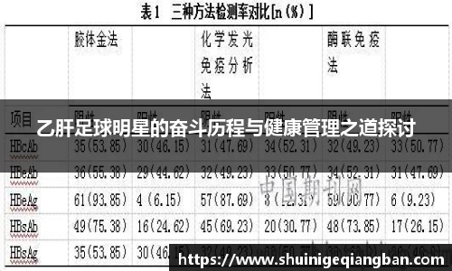 乙肝足球明星的奋斗历程与健康管理之道探讨